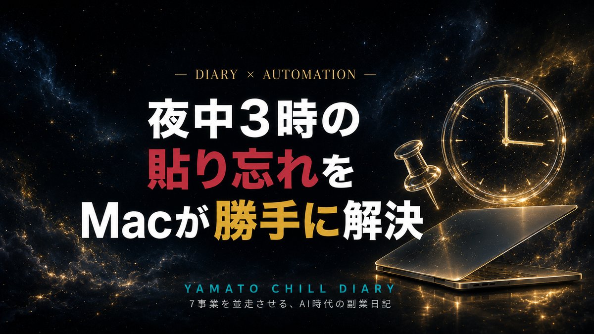 夜中3時固定コメント貼り忘れをMacが自動解決した実装記録 ゴールド版アイキャッチ